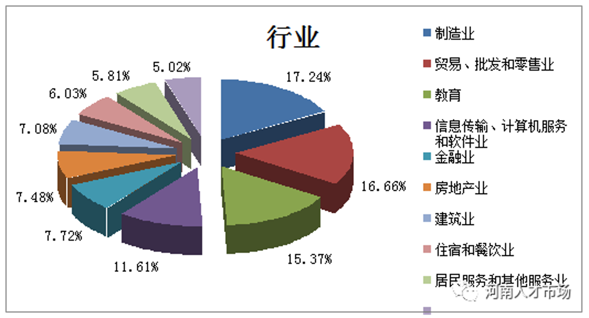 金妍商贸